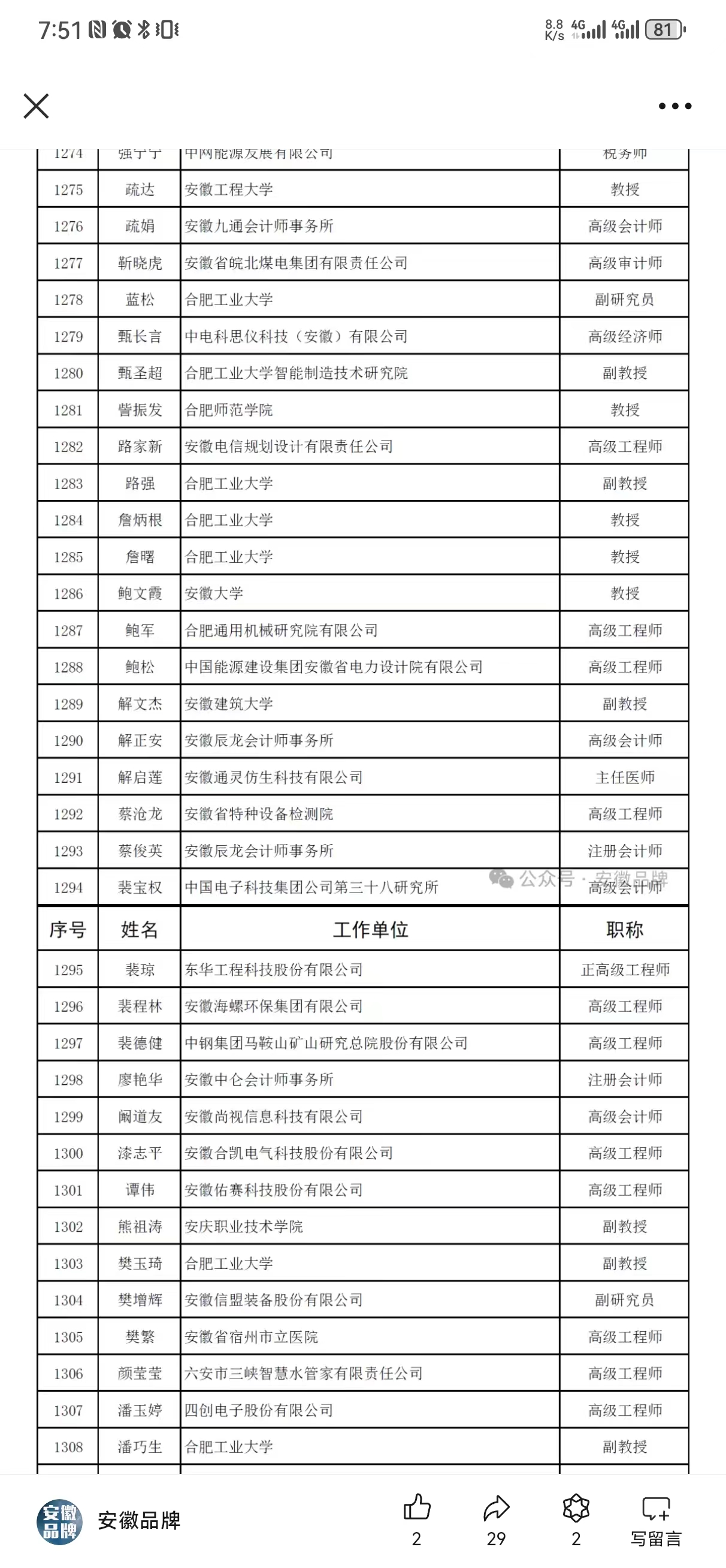 漆志平